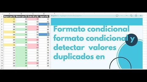 Aplicar formato condicional y detectar  valores duplicados en Excel- Excel y mas