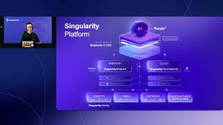 From Overwhelm to Efficiency Revolutionizing Security Teams with Singularity Hyperautomation