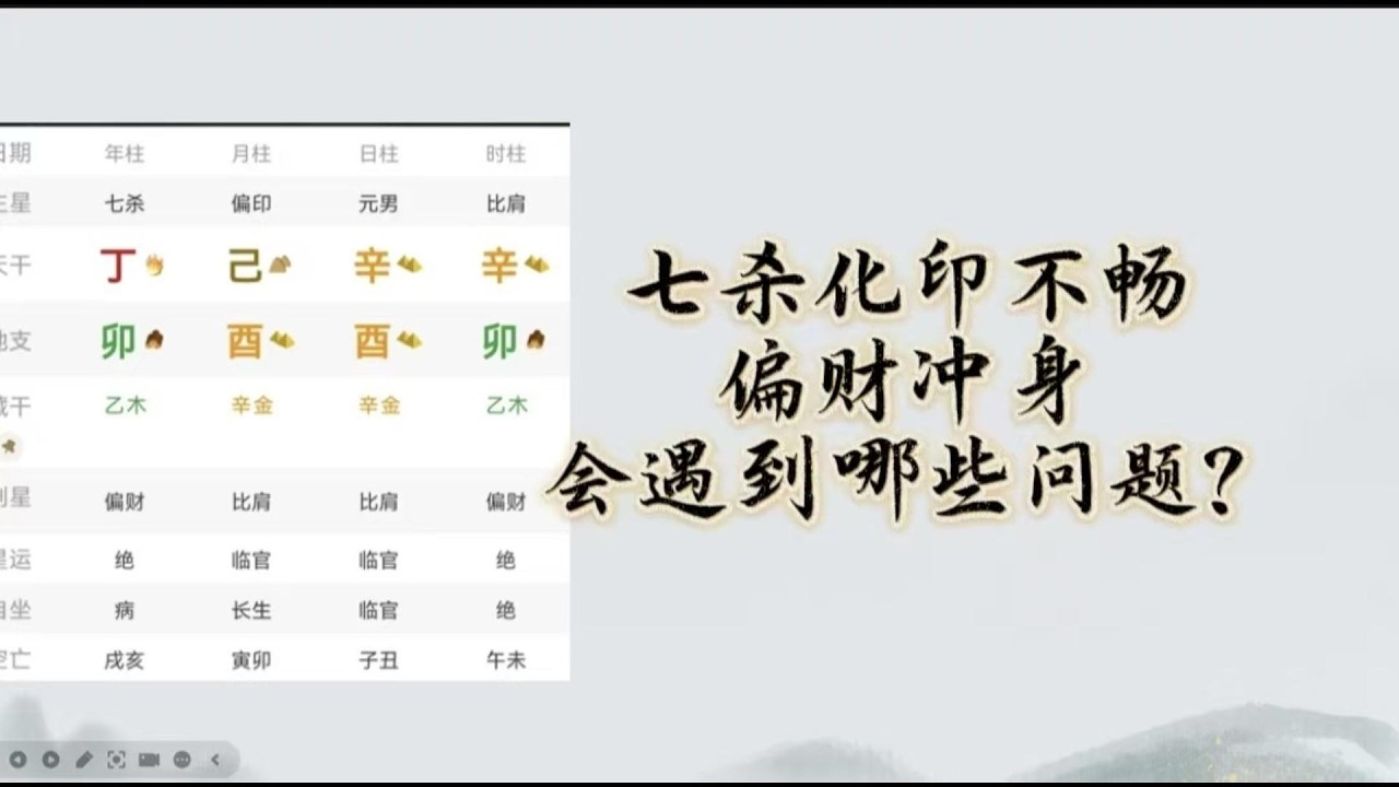 曦玖案例分享:七杀化偏印不畅,同时偏财冲身,会遇到哪些问题? 縮圖