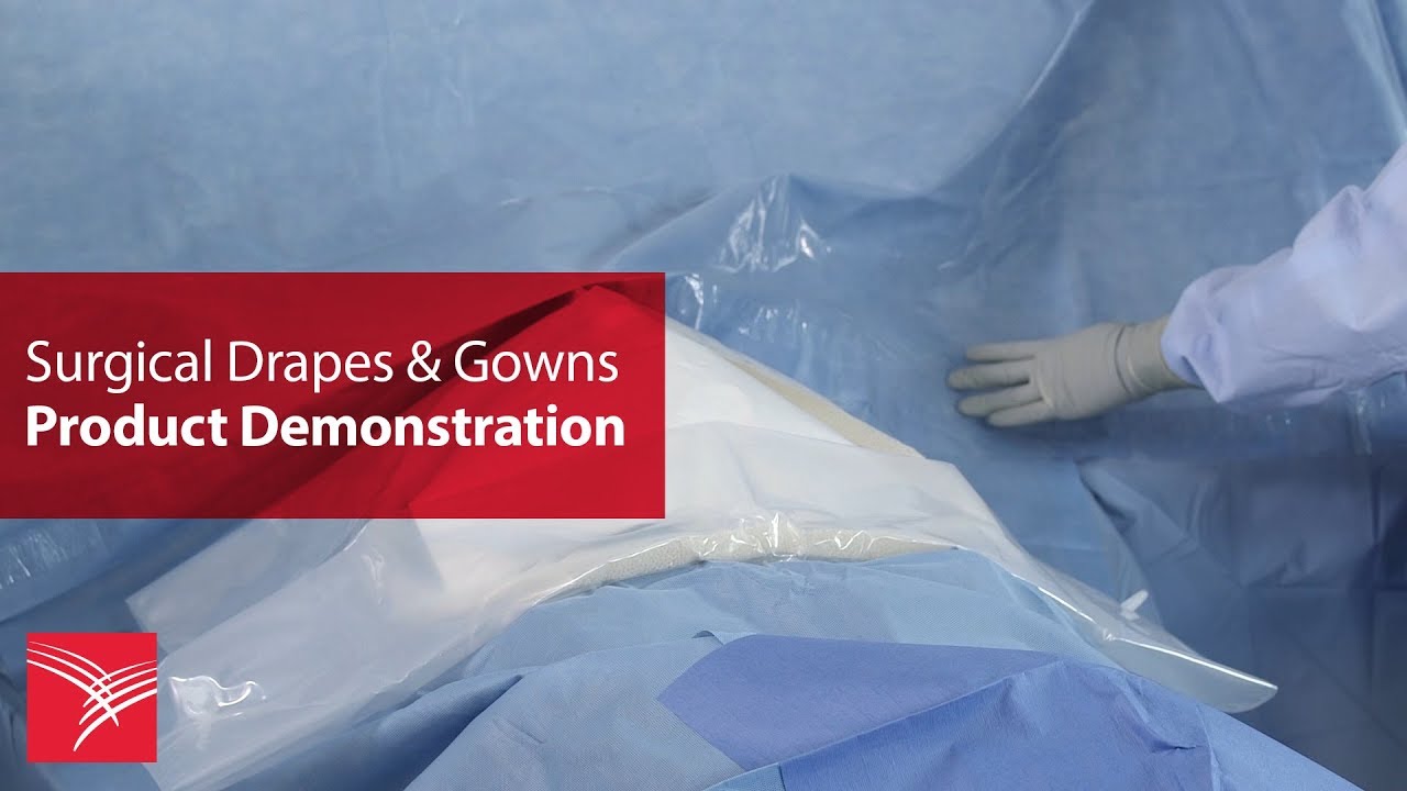 Surgical Drapes and Gowns Market | 3M, Halyard Health, Medline,
