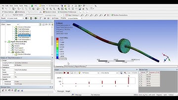 Mechanical Ansys- 6 mode of total deformation