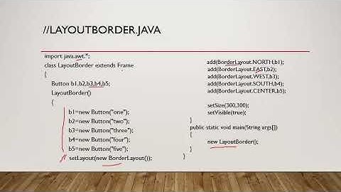 Java | programming examples on awt video part 7 by Ms. Beena Kapadia