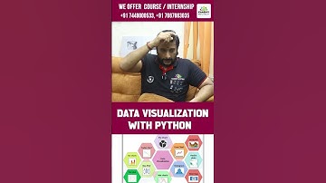 📊 Data Visualization with Python | Data Visualization #pythoninterviewquestions #coding #shortsfeed