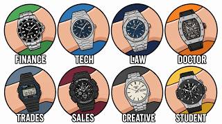 What Your Watch ACTUALLY Says About Your Job