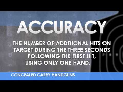 Sig Sauer P220 | Personal Defense Firearms | MidwayUSA
