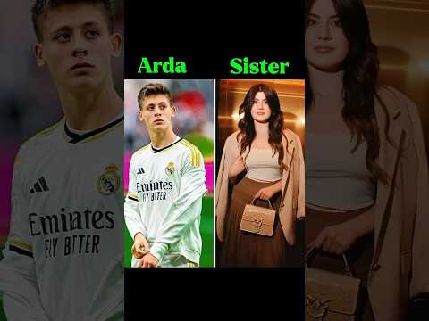 aston777 x bdslot168 - |Anggota Keluarga Arda Guler| #sepakbola #celanapendek #ardagüler #pemainsepakbola #cantik #saudaraperempuan