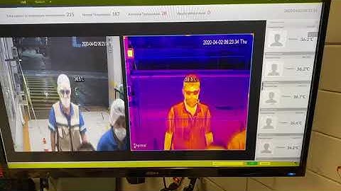 Medir temperatura corporal a distancia