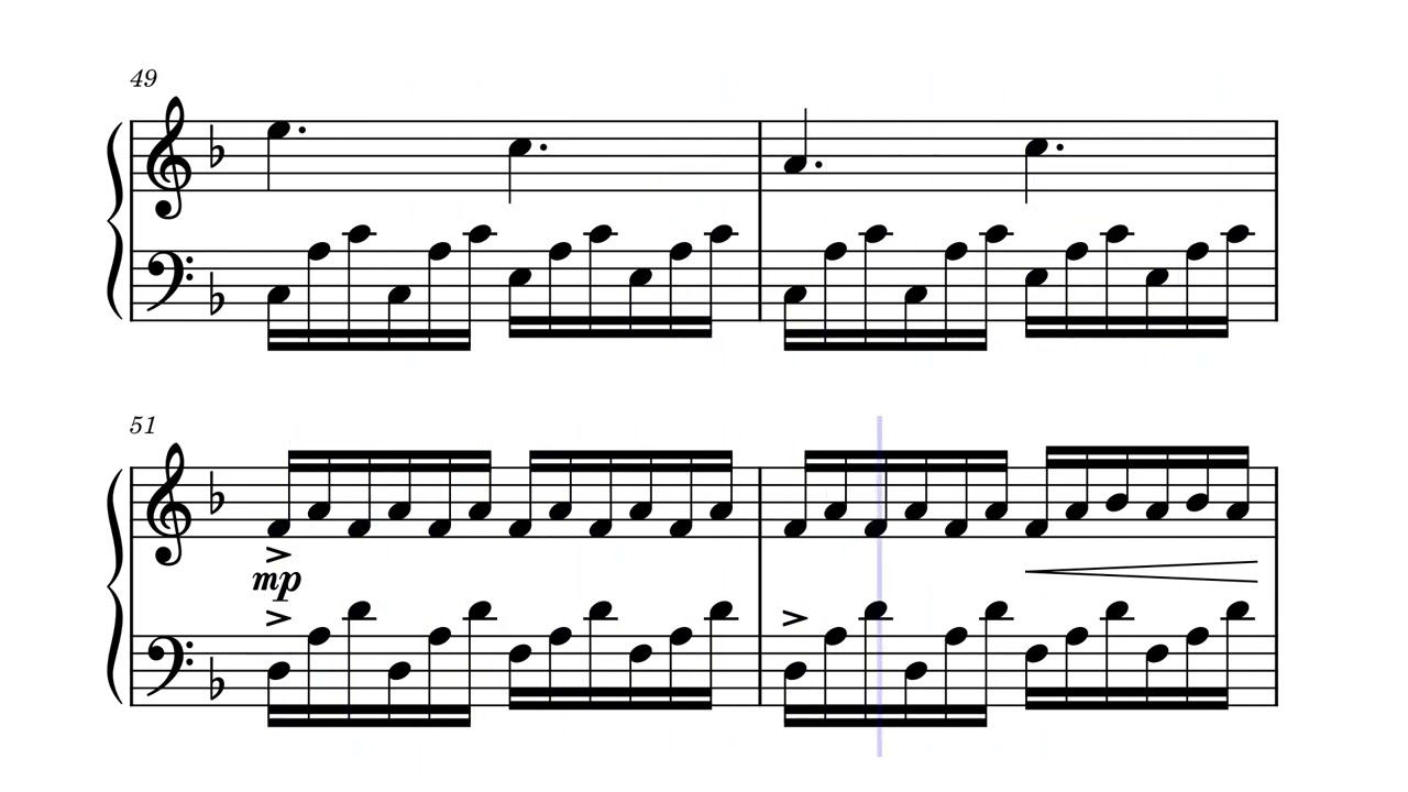 La Vernatelle – Riopy (Sheet music - Partition)