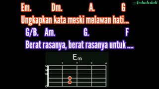 UNGU - SAYANG - KUNCI GITAR - CHORD GUITAR   LIRIK LAGU