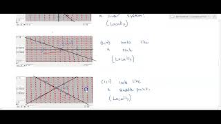 Linearization Theorem for Systems of Nonlinear ODE's - Part 3