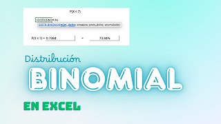 Distribución Binomial en Excel: Probabilidades con un caso aplicado