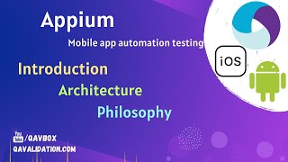 Appium Introduction | Philosophy | Architecture