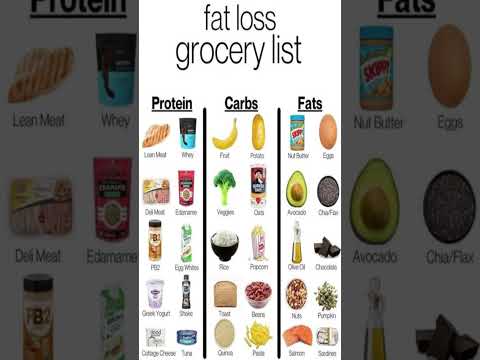 Fat Loss grocery List shorts health grocery fatloss list food protein