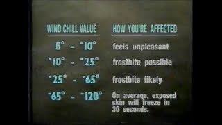 Weather Channel Dennis Smith Wind Chill Factor 1994