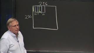 Lecture 12B: Deep Neural Nets