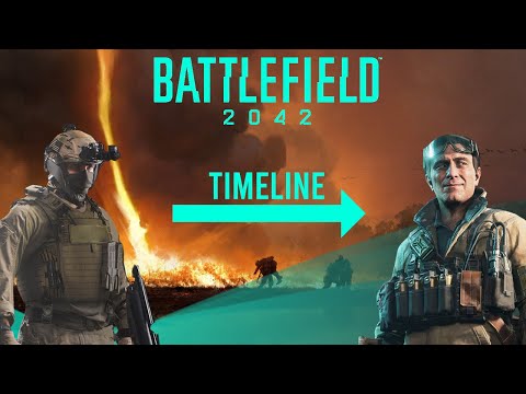 Battlefield 2042 was made in only 18 months – used to be battle royale