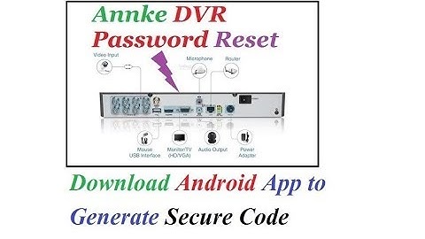 CCTV ANNKE DVR PASSWORD RESET BACKDOOR EXPLAINED