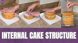 Breaking Down Internal Cake Structure