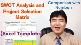 How to Make a SWOT Analysis and the Project Selection Matrix【Excel Template】