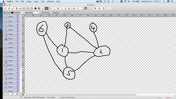 Add an edge method to a graph data structure