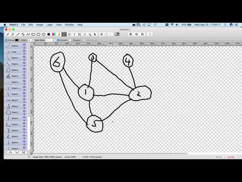 Add an edge method to a graph data structure
