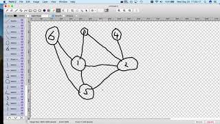 Add an edge method to a graph data structure