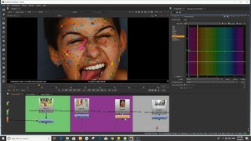 Nuke: How to use Saturation, HueCorrect and ColorLookup node || Nuke tutorial || Chapter 31