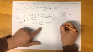 Famous Taylormade@AUT A3-tutorial: Complex numbers and the effect of inductance and capacitance Wealth