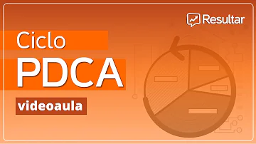 Como podemos aplicar a ferramenta PDCA no planejamento estratégico de uma empresa?