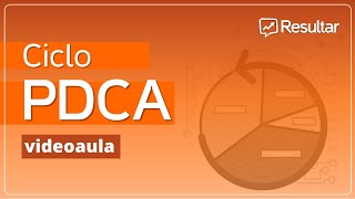 Ciclo PDCA (videoaula)