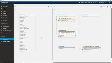 BimlFlex 2019   Unit Of Work