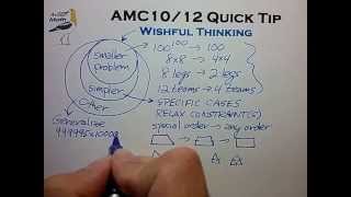 AMC10/12 Prep: Wishful Thinking
