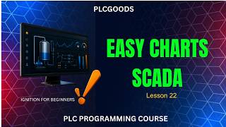 SCADA Easy Chart in Ignition: Display Real-Time and Archived Data