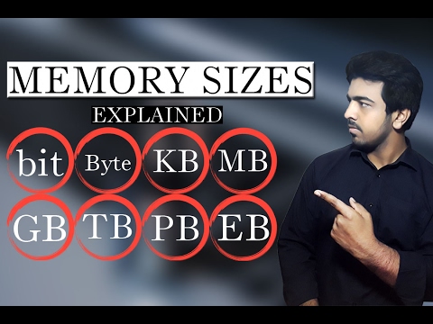 Memory Chart Kb Mb Gb