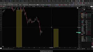 🟡 BEAR MARKET UPDATE | 18 Febuari 2026
