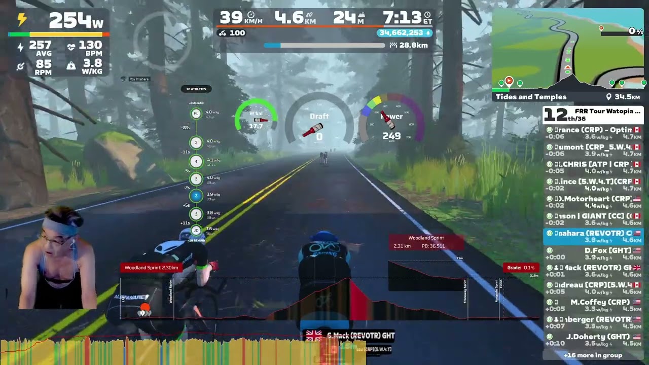 FRR Tour Watopia   Stage 6   iTT CRP   on Tides and Temples in Watopia