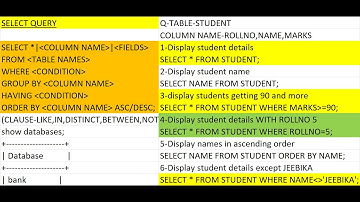 MYSQL CBSE IMPORTANT QUESTIONS | CLASS 12 COMPUTER SCIENCE | CLASS 11 & 12 INFORMATICS PRACTICES