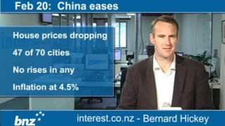 90 seconds at 9 am:China eases (news with Bernard Hickey)