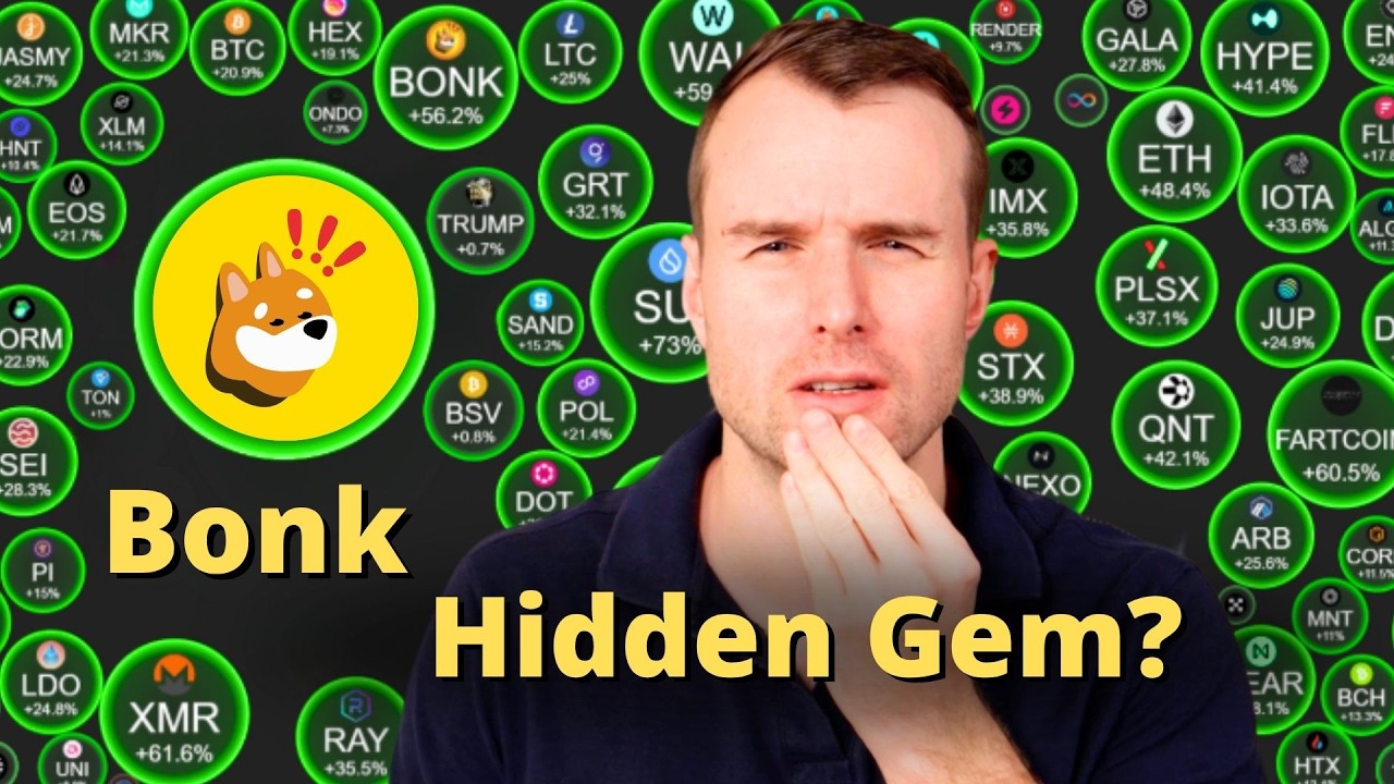MANIPULATION In Bonk ☢ Crypto Token Analysis