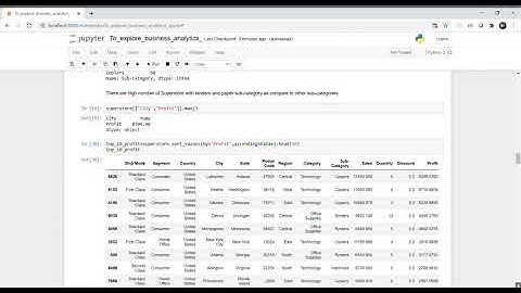 Task -5 :To Explore Business Analytics @The sparks foundation