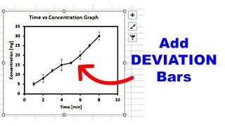 How to Add Standard Deviation Bars In Excel
