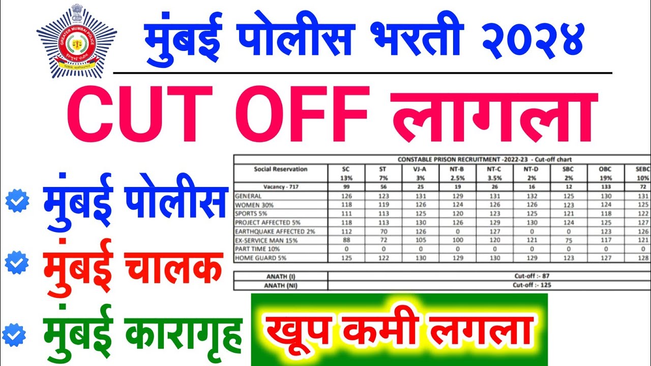 मुंबई पोलीस CUT OFF आला🎉 | mumbai police cut off 2024 | mumbai police cut off 2025