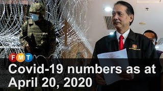 Covid-19 numbers as at April 20, 2020