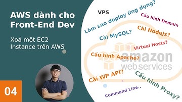 Bài 04 - Xoá một EC2 Instance trên AWS - AWS cho Front End Developer