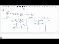 NFA to DFA using subset construction algorithm (Theory of Computation)