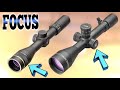 Scope parallax and focus Explained