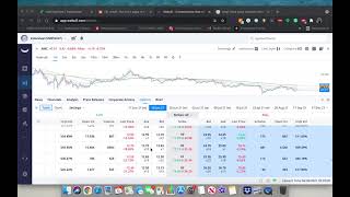 HODL AMC$$ PRICE TARGET 6/11 &amp; 6/18