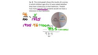 Sampling (7th Grade Acc Math Unit 8 Lesson 6)