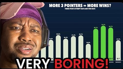 They're Breaking The NBA AGAIN – The Truth You Won't Believe! | Srotonn Reaction