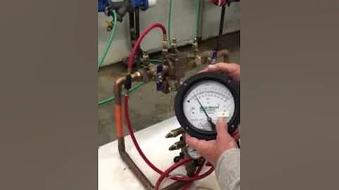 Brian' one hose RP Test procedure